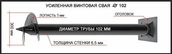 Купить сваи толщиной стенок от 6 мм в Острогожске по цене 1402 рублей | Интернет-магазин свай
